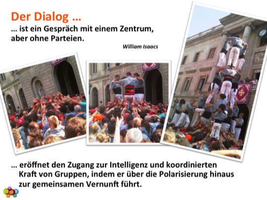 Dialog Bild 03